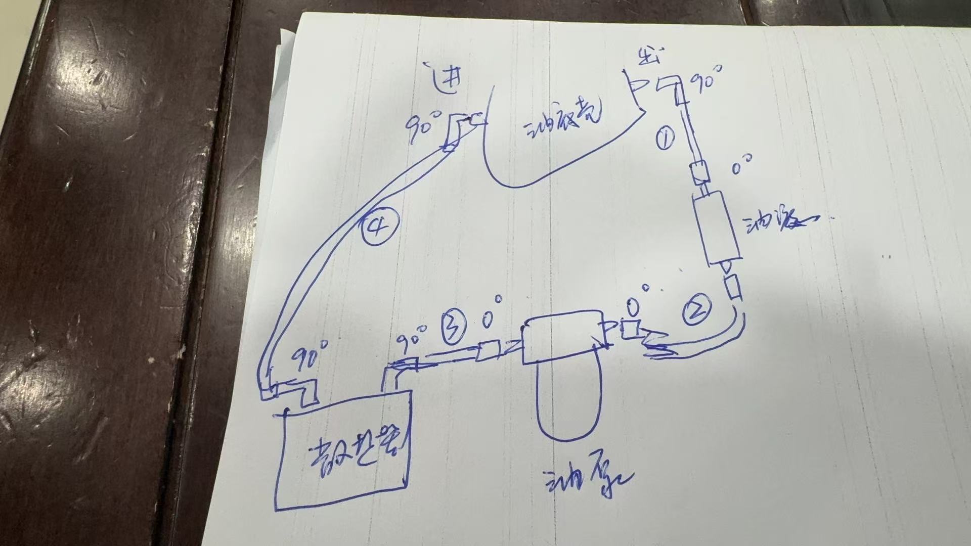 妈的，昨晚吃了甜总留下的二手捆鸡。早上7点多急性肠胃炎。拉肚子，坐马桶上差点晕倒