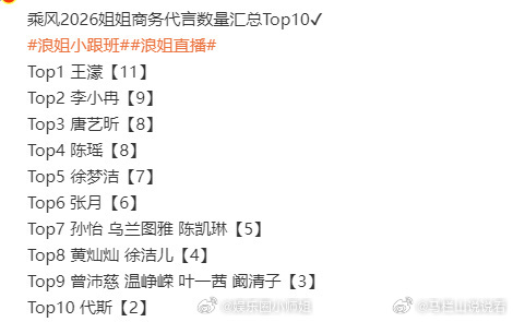 浪姐商务甚至算上一公二公就离开的姐姐，这一季几乎全员不白来，市场比观众更敏锐谁有