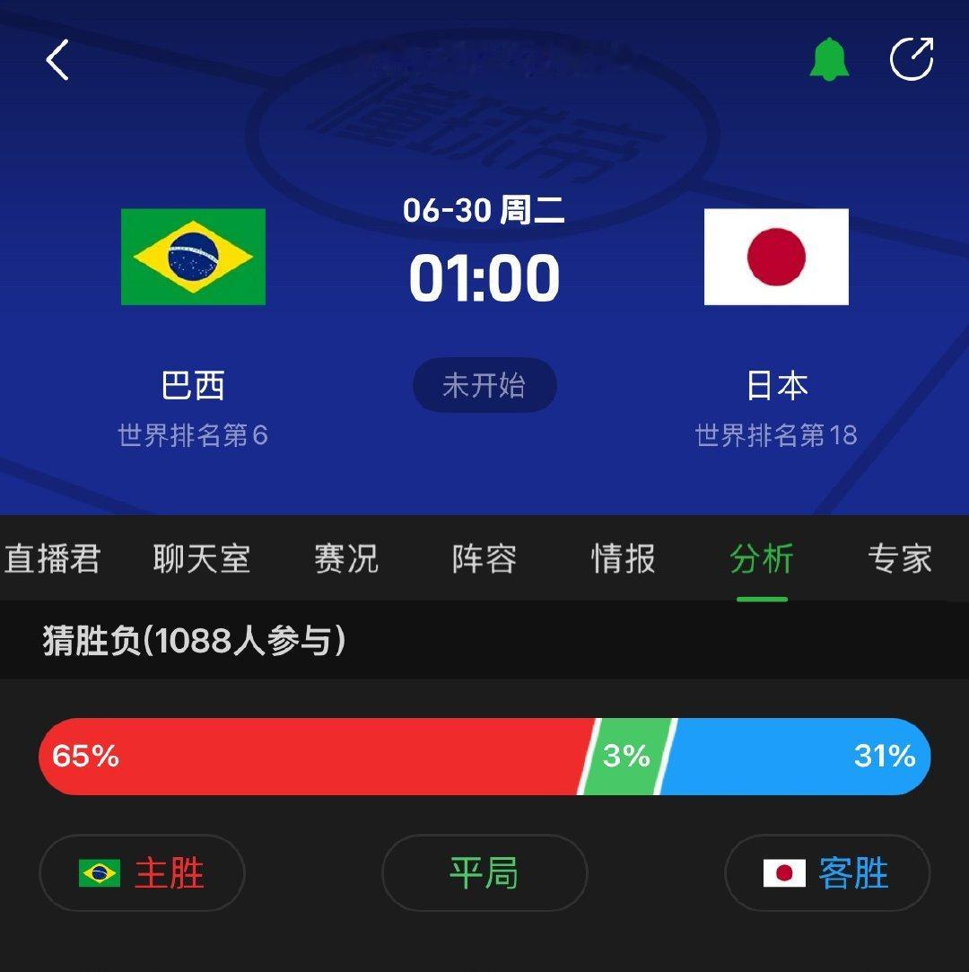 淘汰赛第一场我们踢日本 大家有啥想说的吗