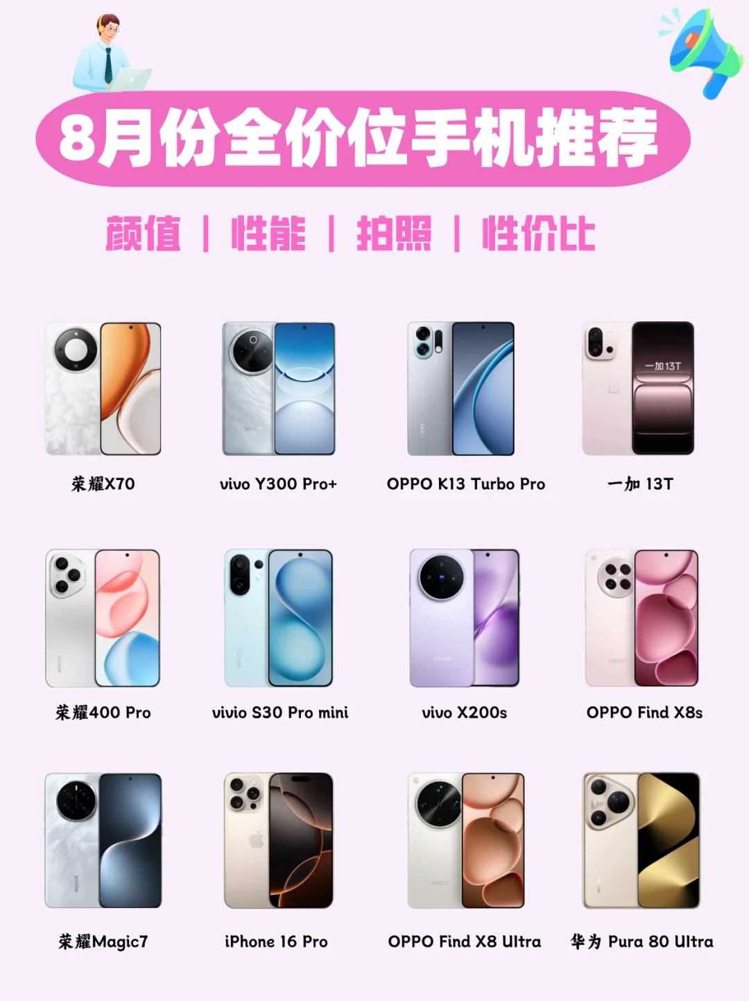 暑假手机怎么选？8月份全价位手机推荐！