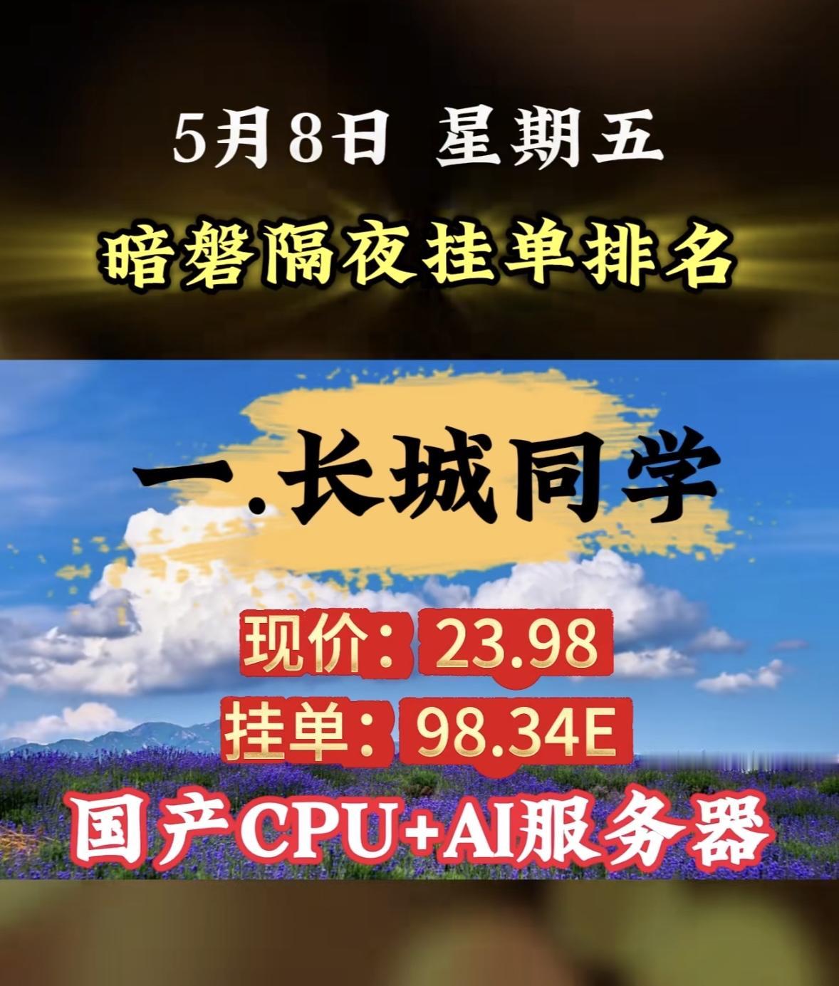 5月8日周五暗盘隔夜挂的排行榜揭晓

5月8日暗盘隔夜挂单排名揭晓，让人好奇这次