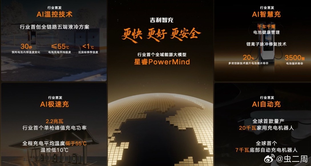 现在新能源车补能卷到这个阶段，我觉得“快”已经不是唯一指标了，真正难的是又快、又