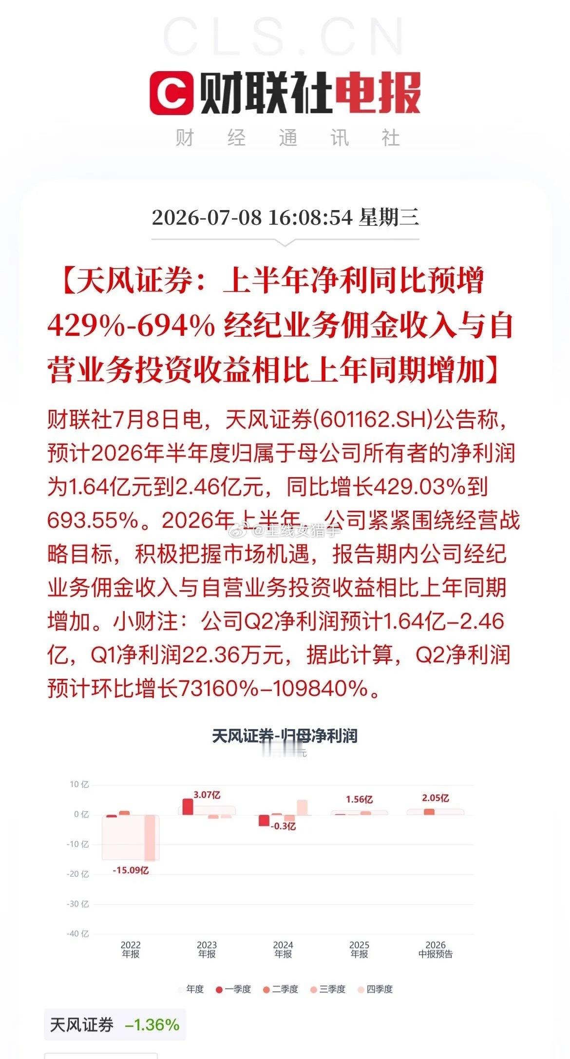 利好扎堆！今晚超30家A股业绩集体“预喜”晚间，超30家A股公司集中放出半年业绩