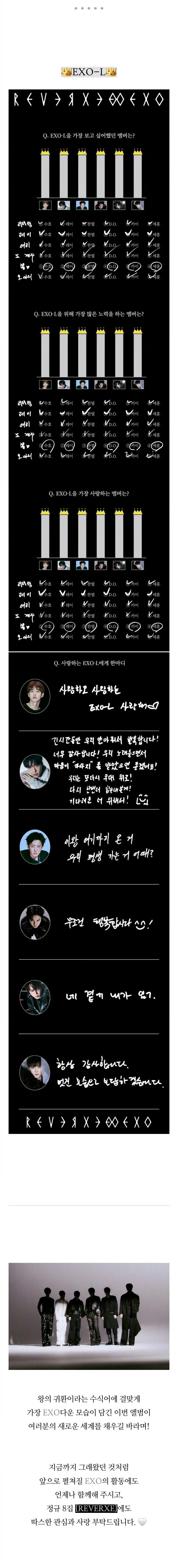 EXO问卷调查  EXO成员各自问卷调查公开！灿烈在准备回归过程中提出最多想法，