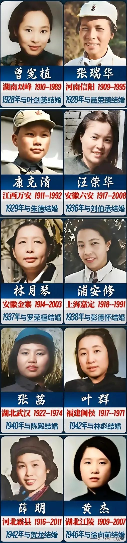 这是开国十大元帅夫人们年轻时的照片，如图所示，个个长得非常漂亮，而且还是秀外慧中