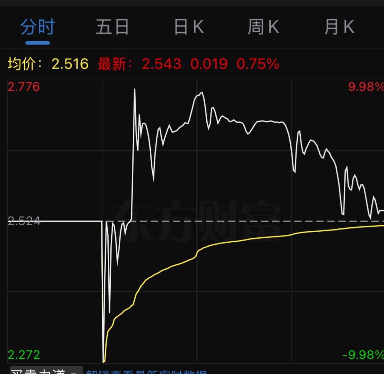 silver！埋人开始！