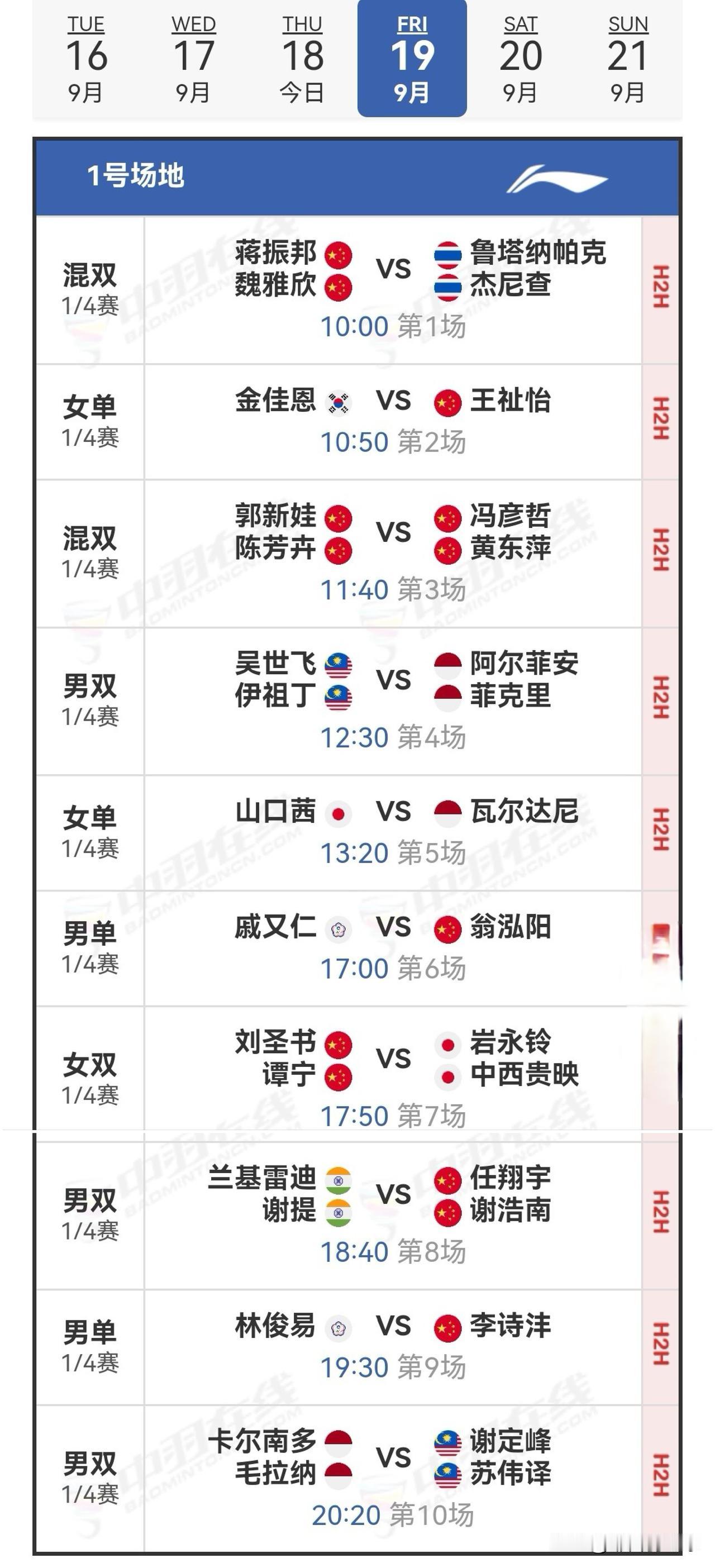 9月19日中国羽毛球大师赛1/4决赛安排

昨日进行的1/8决赛中，国羽11胜3