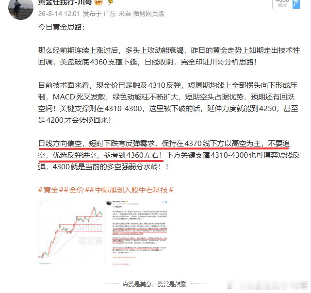 黄金4348空单，4342减持，本轮稳抓60点！川哥事先预想黄金40会有支撑还需