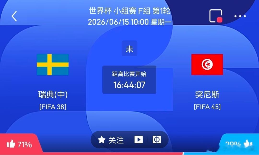 瑞典vs突尼斯1️⃣、瑞典优势：总身价、世界排名领先，伊萨克+哲凯赖什顶级锋线，
