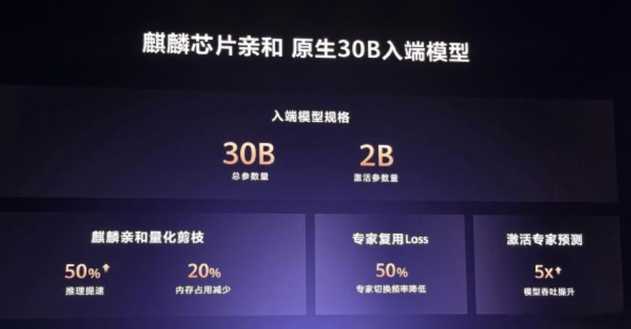 华为鸿蒙7首次亮相华为开发者大会 这波华为是发力了，鸿蒙7发布了，全栈代码自研率