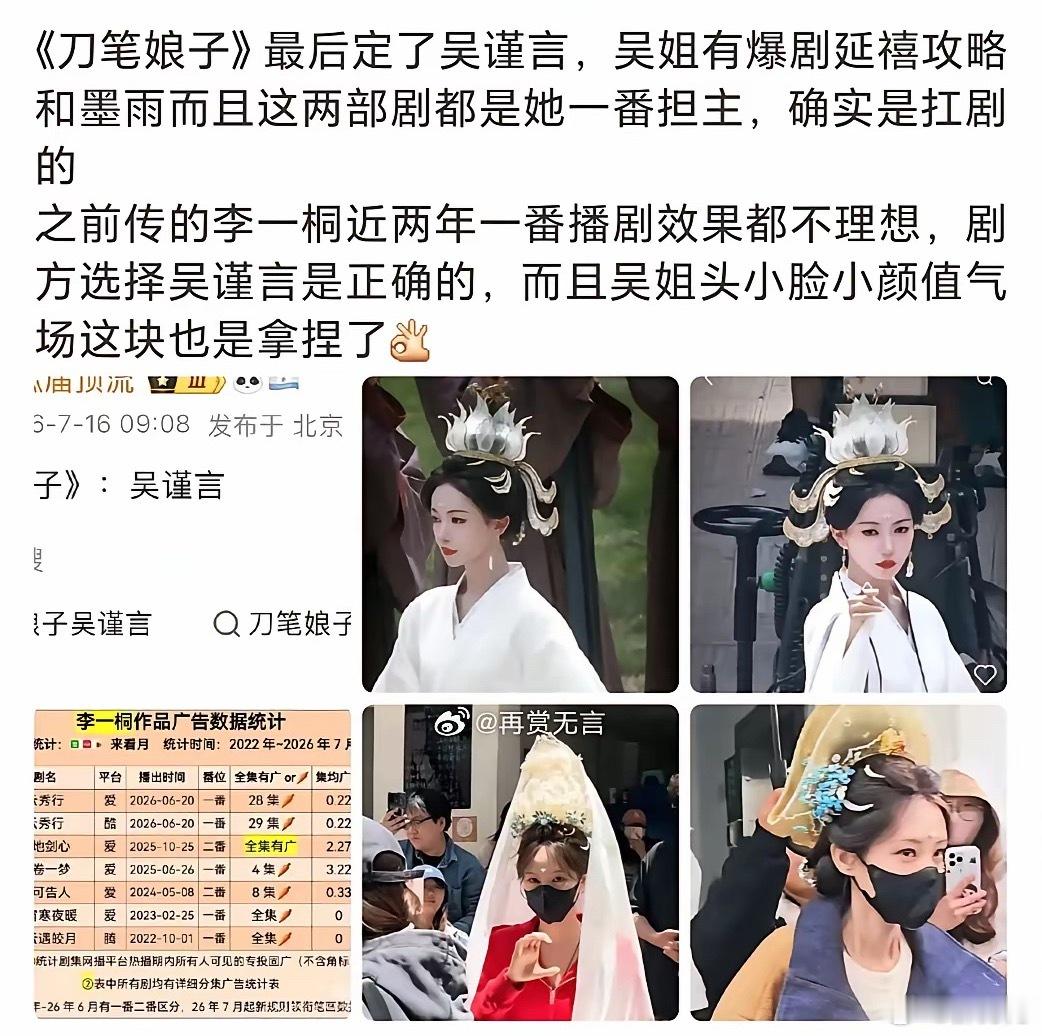 🍉《刀笔娘子》，定了吴谨言出演？李一桐没有拿下这个项目，男主角我推荐陈哲远二搭