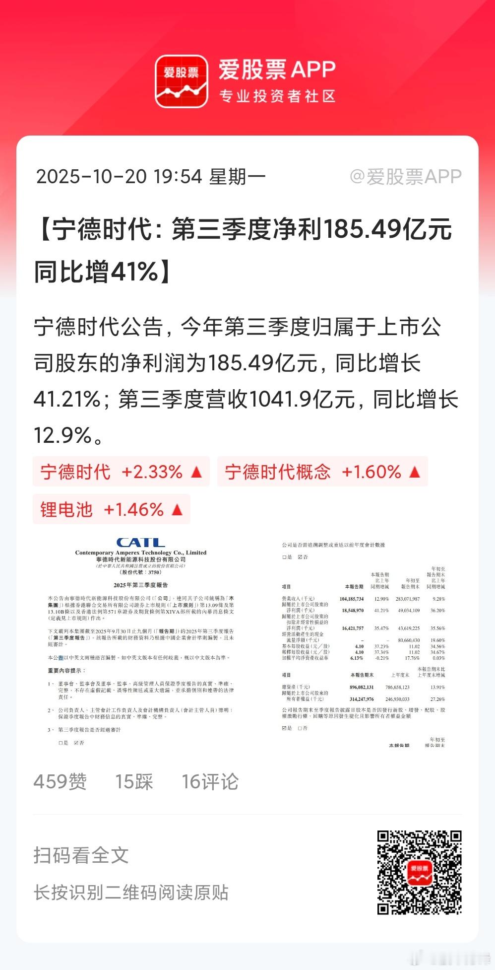 宁王业绩炸裂，第三季度净利润185亿元，同比增长41%，这个赚钱能力+成长性都超
