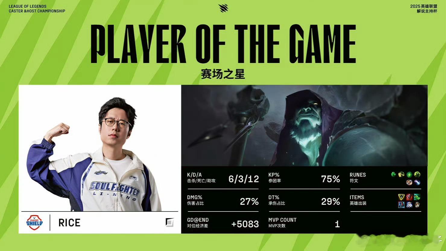 果然是大米的MVP，这次解说杯米勒第一次选出约里克，奇兵老大作用了。