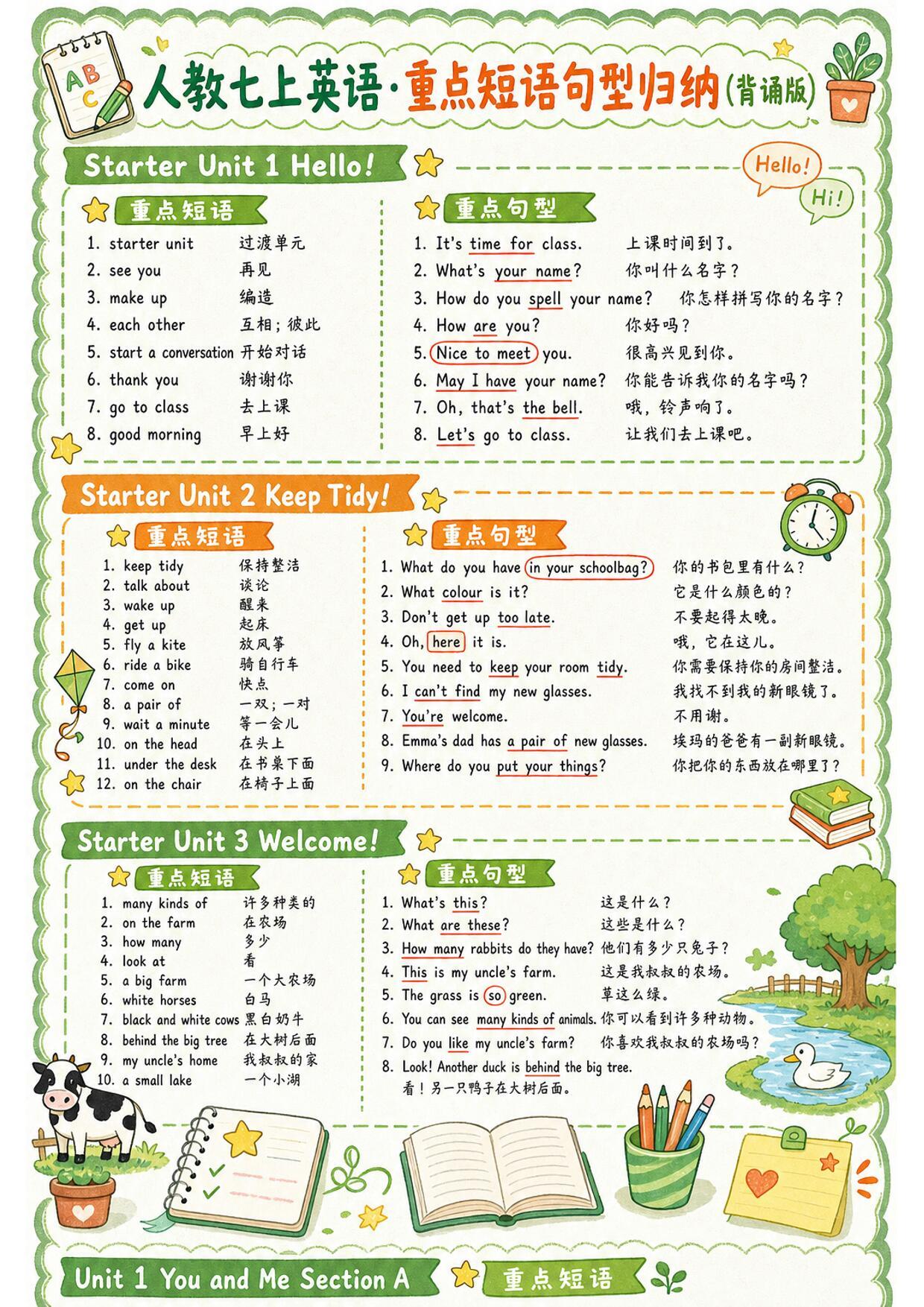 七上英语重点短语句型，一篇到位💡