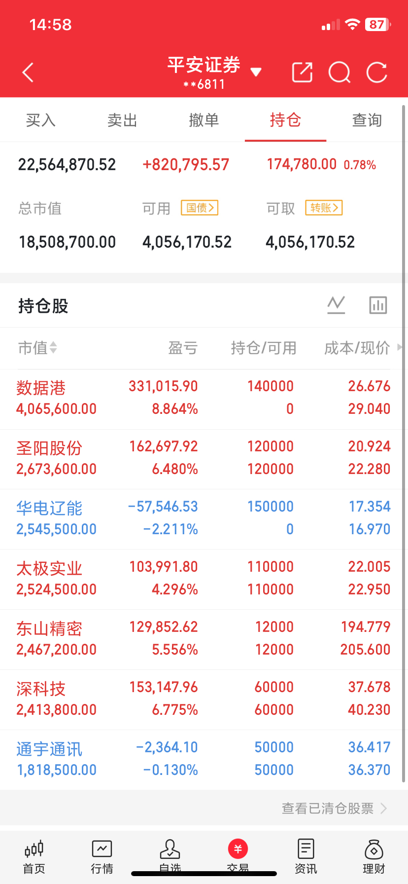 2026年8月14日｜盘后利好个股和国内外利好消息汇总（官方消息）利好个股汇总1