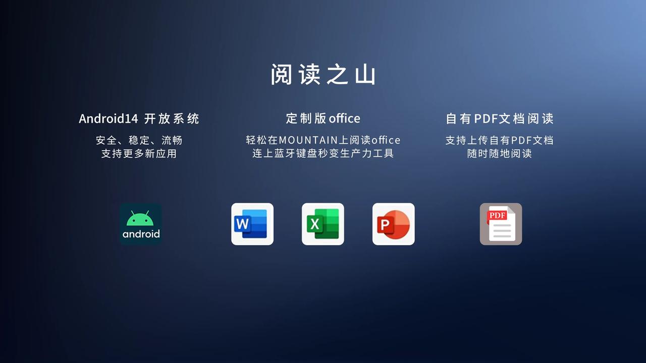 一直以来，传统键盘与鼠标的写作模式存在效率低下的问题，对此，在天地大模型的强大赋