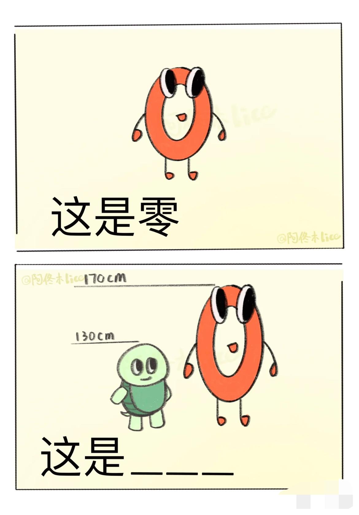 食物篇！看你够不够抽象！谐音梗 不要太离谱 你画我猜 一起来玩梗 精神状态 你肯