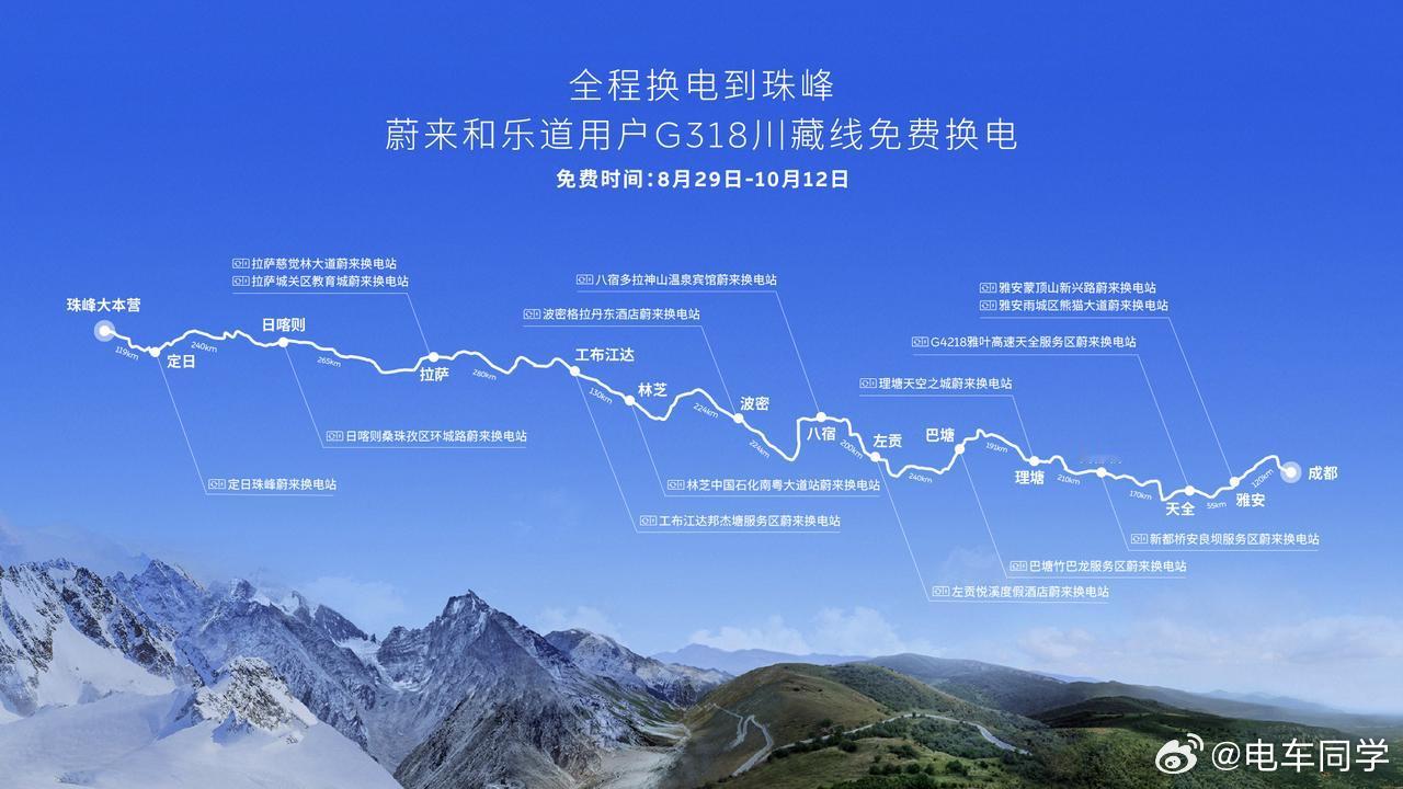 蔚来的川藏线免费换电权益来了，从 8 月 29 号到 10 月 12 日，覆盖整