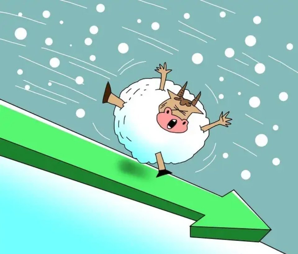 缩量站稳4114点，明天行情这样走大盘收盘4114点，成交量明显萎缩，不出意外的