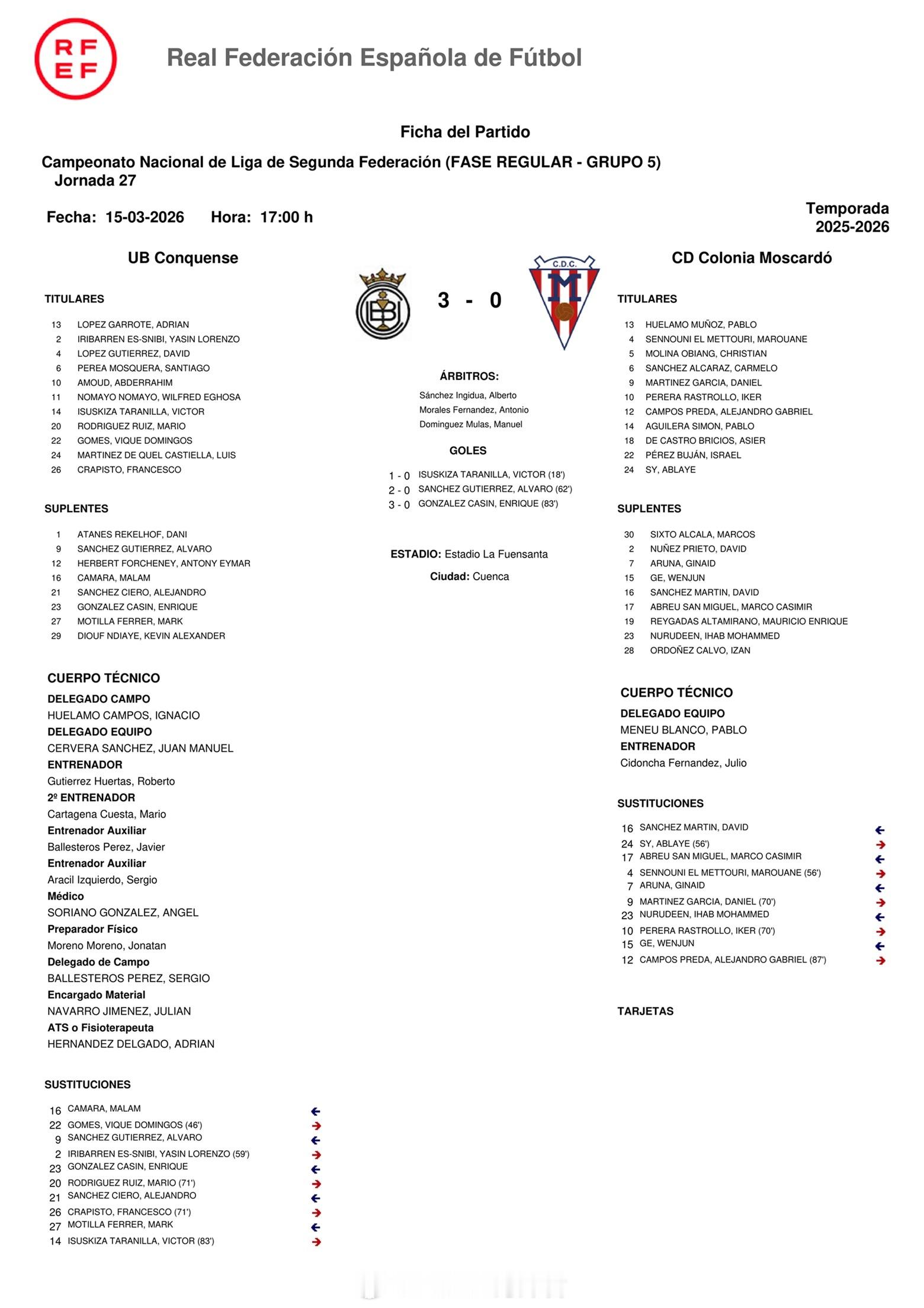 葛文俊 西协乙首秀。3月15日，西班牙足协乙级联赛(4)第5组第27轮，莫斯卡尔