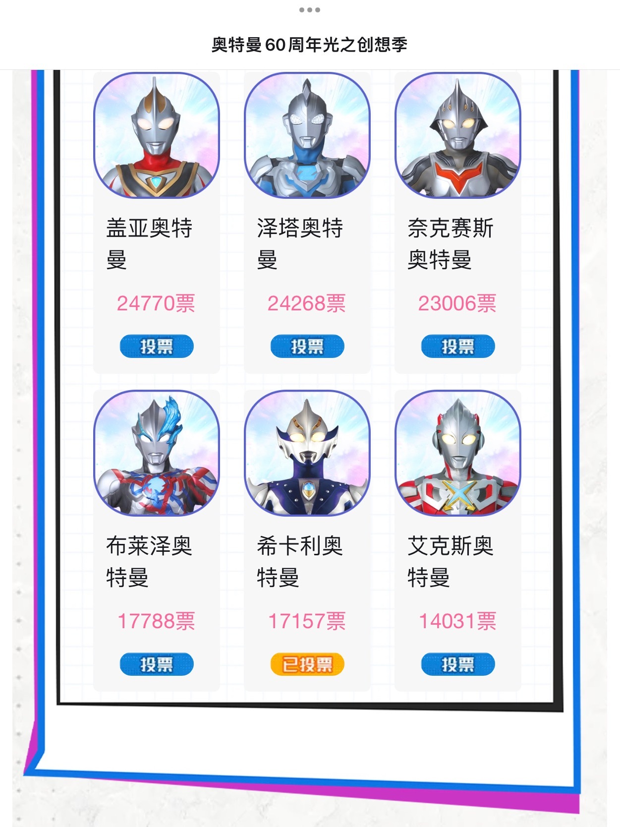 请大家支持一下我们性感的科学家 叔圈智性恋天菜 希卡利