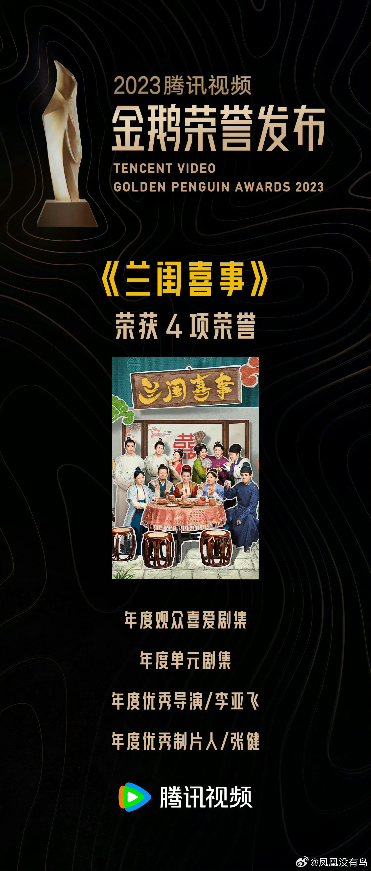 田曦薇任豪 我欲乘风任豪长得帅演技好啦，之前饰演的卓文远、邵祈民、李怀安等男二号