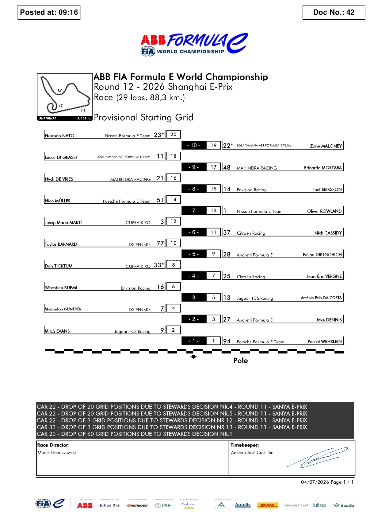 FormulaE2026fe电动方程式上海站 FE 电动方程式上海站第一回合正赛