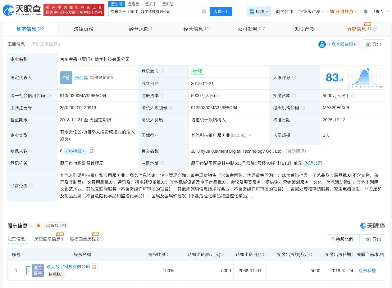 京东数科旗下厦门科技公司经营异常

天眼查经营风险信息显示，近日，京东金岳（厦门