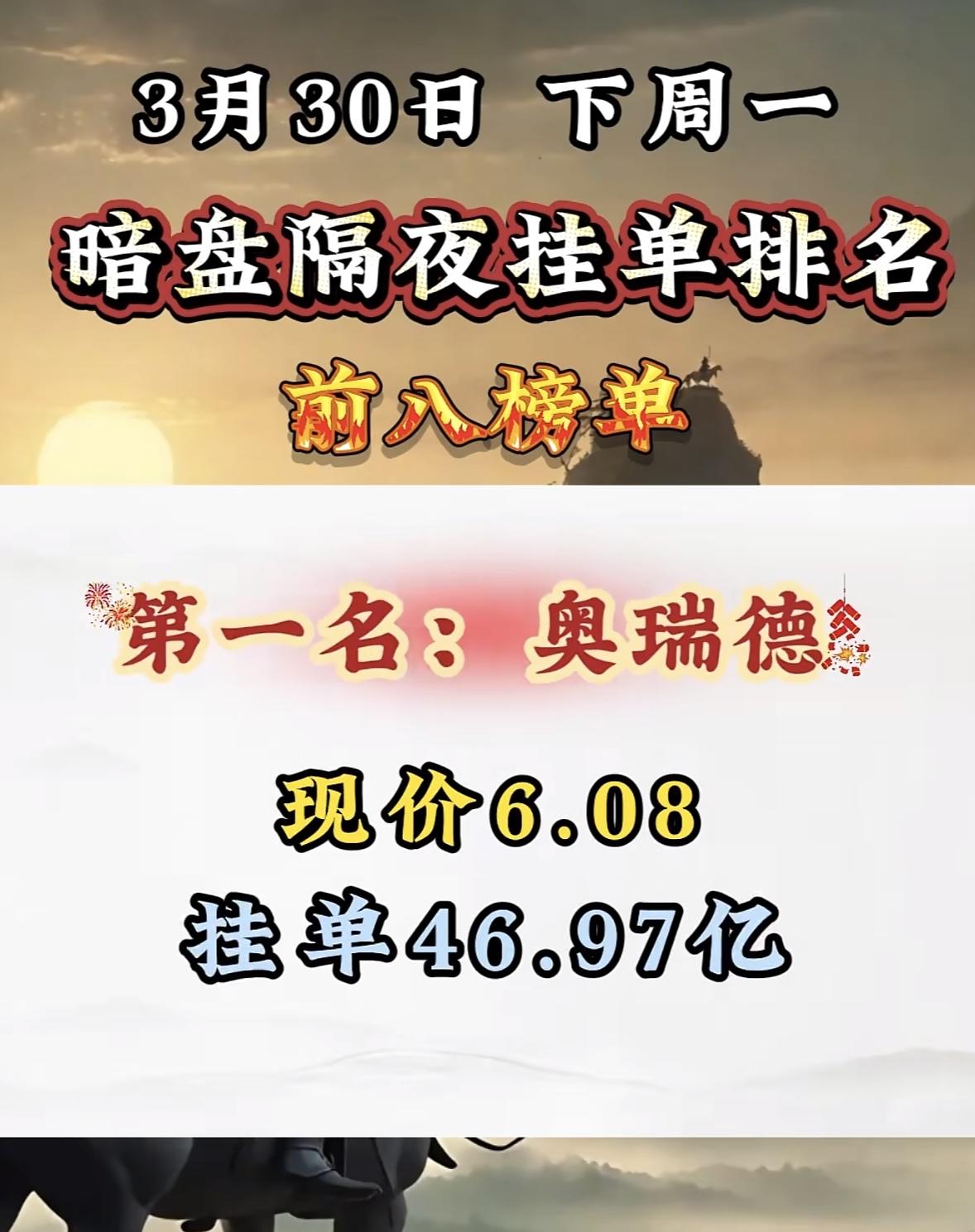 3月30日周一暗盘隔夜挂单排行榜出炉

华电辽能这次可太猛了！现价8.99，挂单