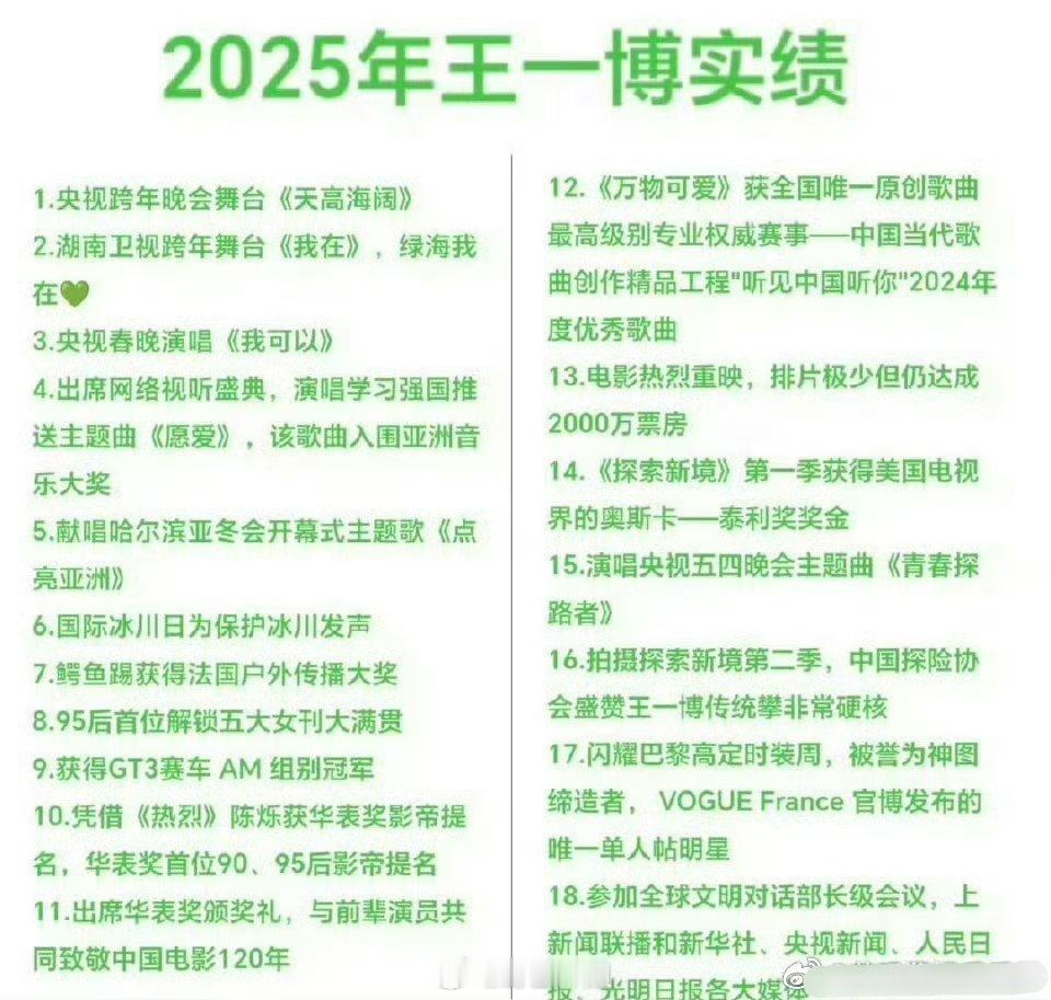网友统计的王一博的2025年实绩汇总，舞台表演、影视剧重新上映，双栖发展，既是演