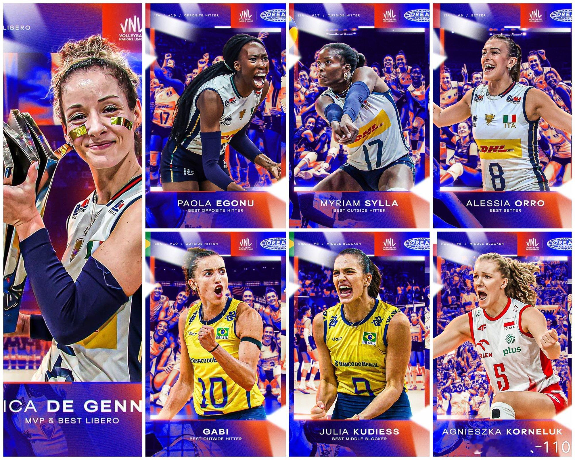 中国排球联盟[超话]  2025 Women's VNL2025 Dream T