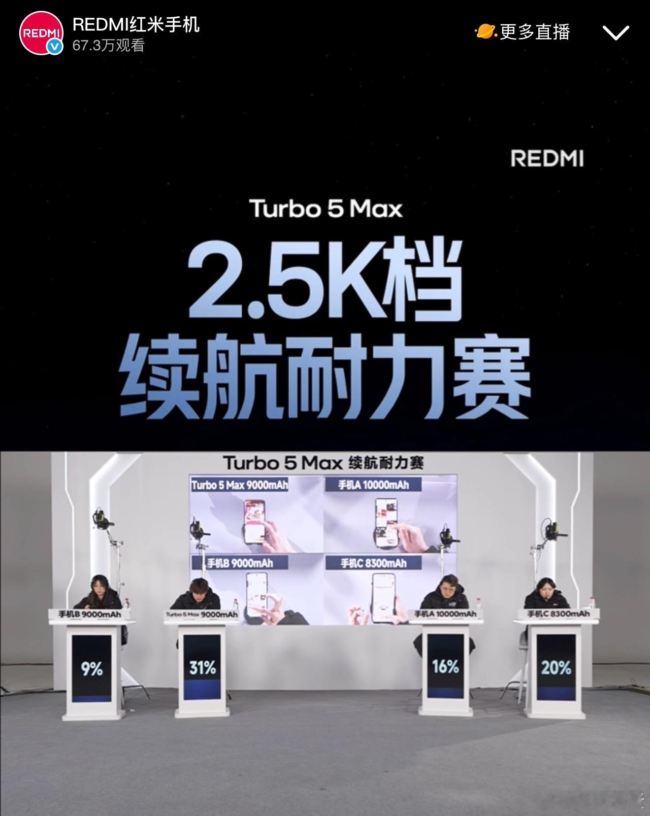 红米好敢玩，用Turbo5Max的9000mAh，迎战友商10000mAh，刚才