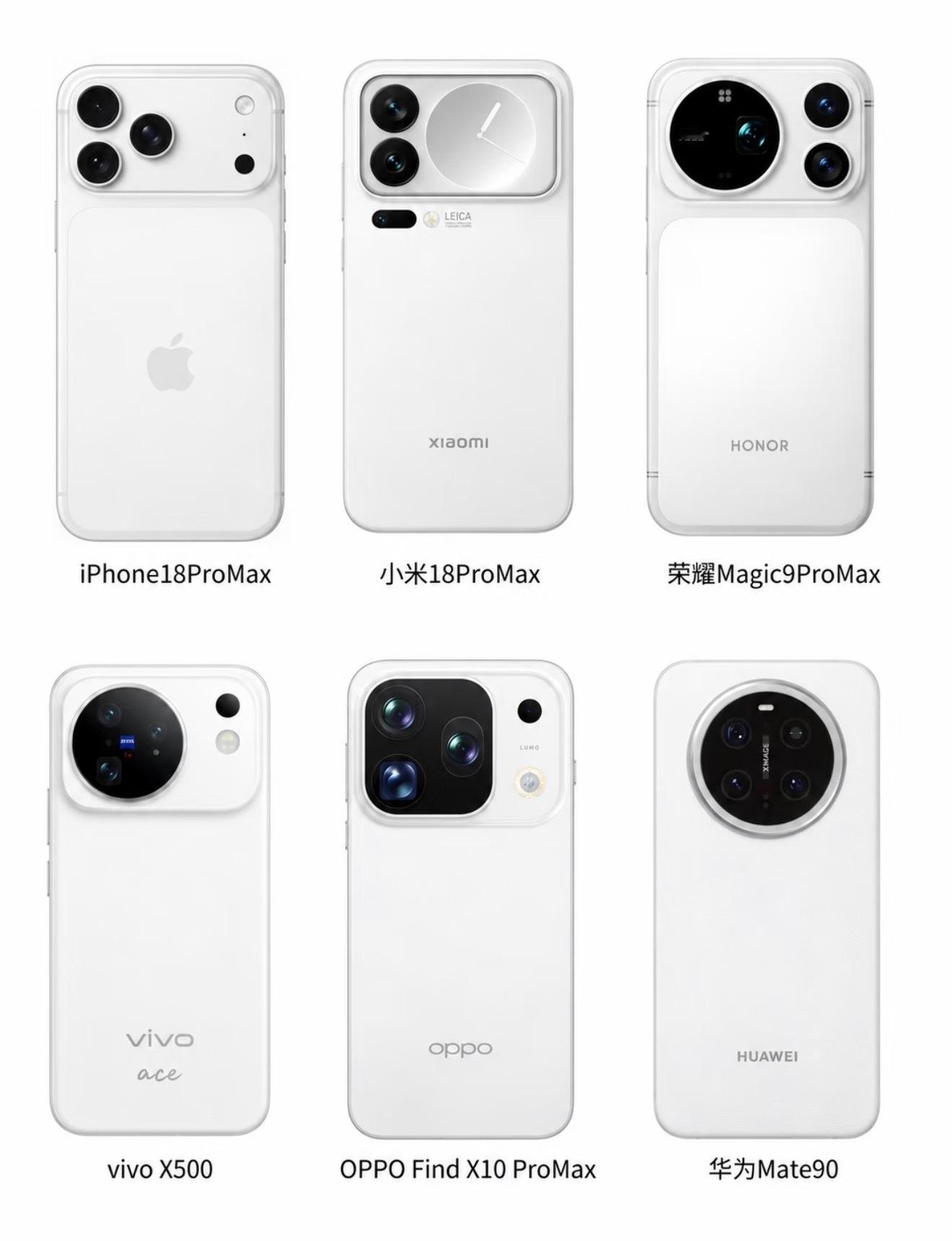 如果这些未发布新机都出白色版本，你觉得哪款颜值最高？iPhone18Pro白色口