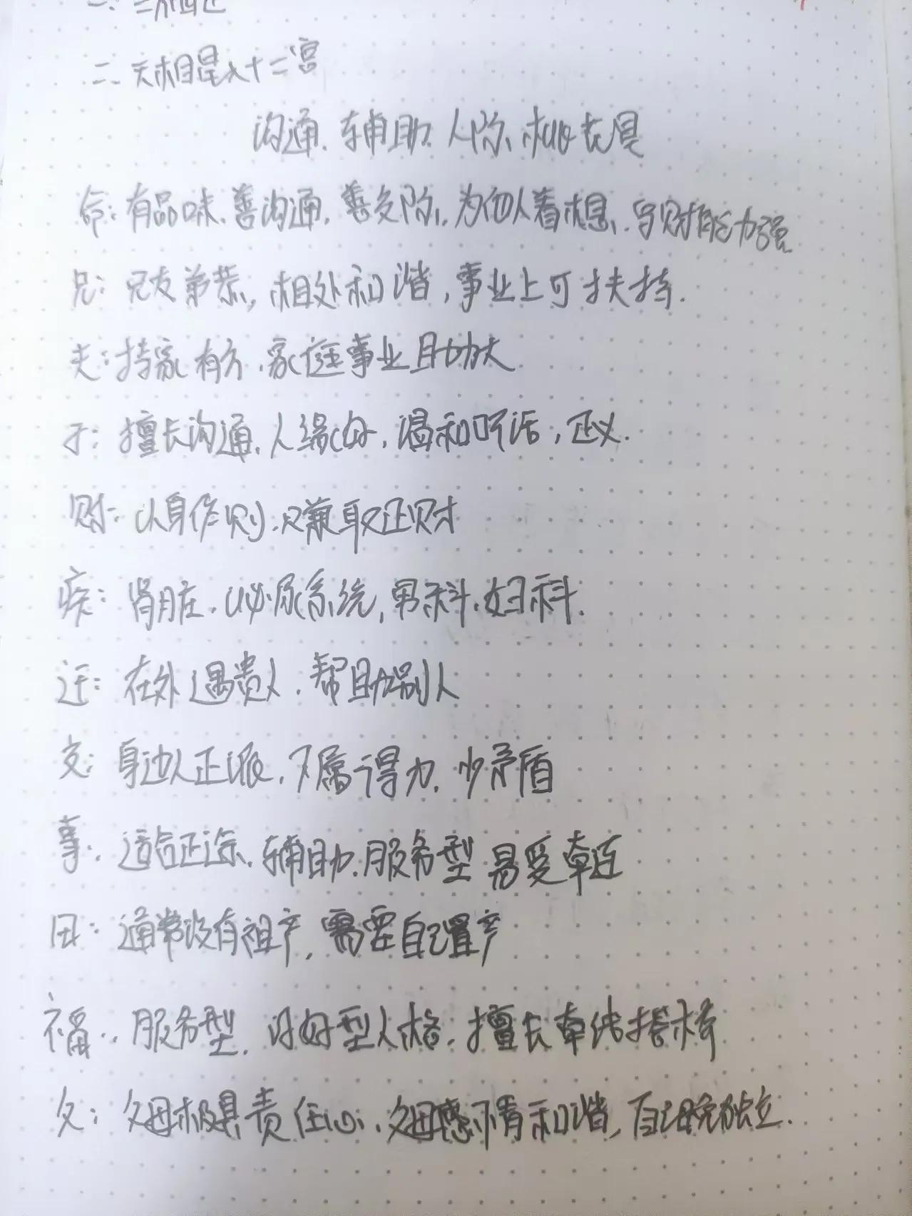 紫微斗数天相星在十二宫的含义，是一颗辅助星，协助，衣食之星，人际桃花星。

个人