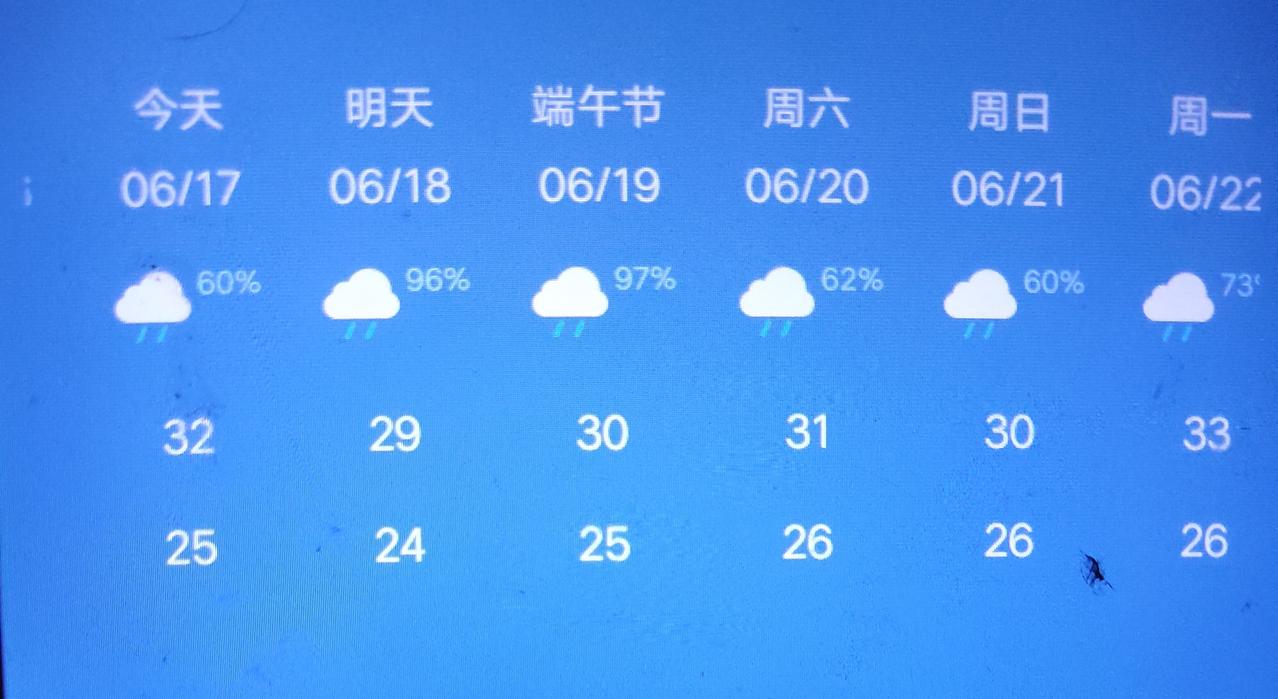 老天爷想他要把春天忘记分给广西的雨水，在夏天要全部补上。

老天爷是这样想的，也