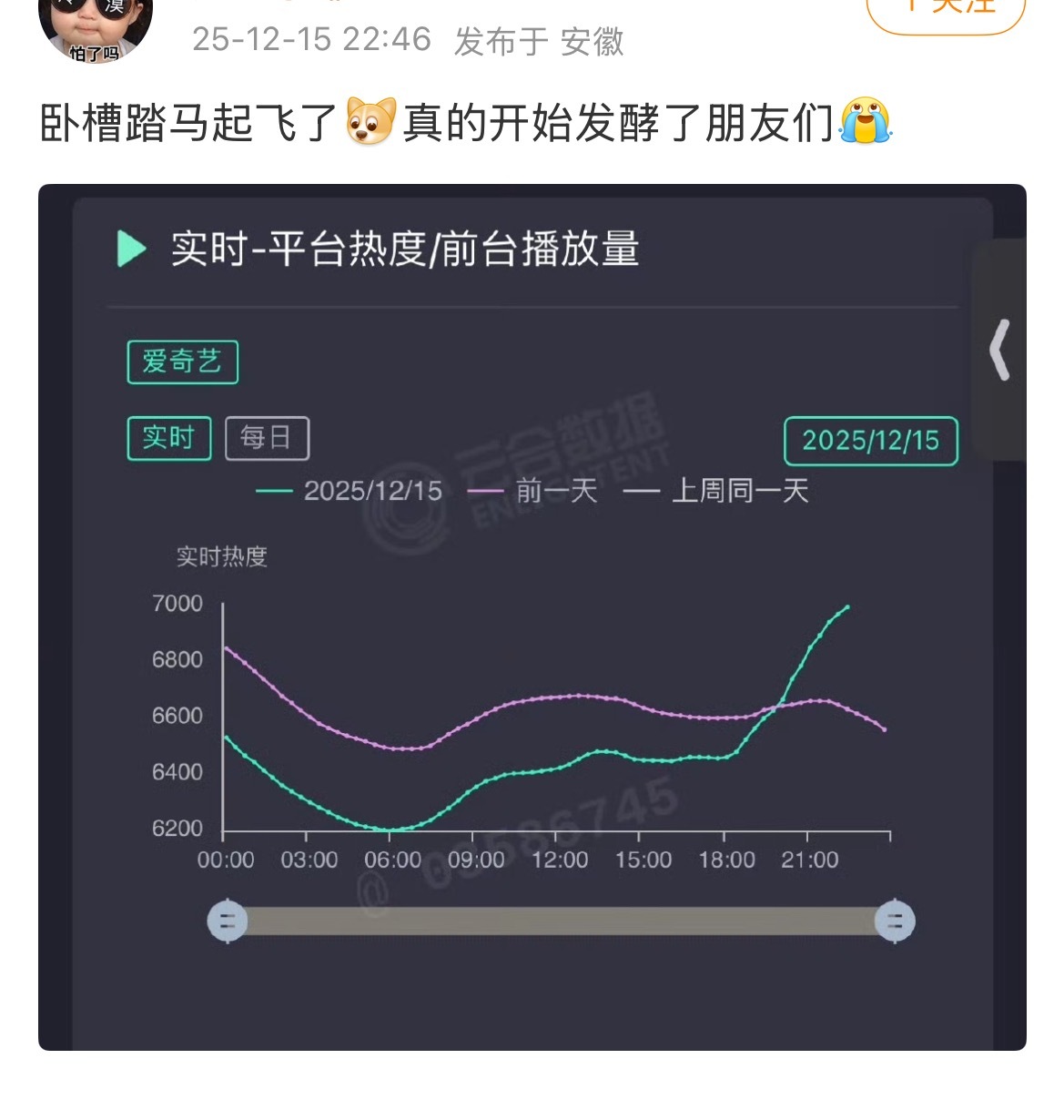看到发酵下意识以为是🦐，原来是嘉人姐姐