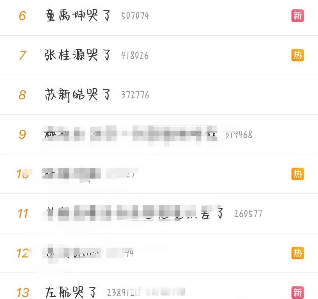 TF家族的荣耀之战，好像不只是舞台上的表演能力的比拼啊，还有哭戏的比拼，不是这个