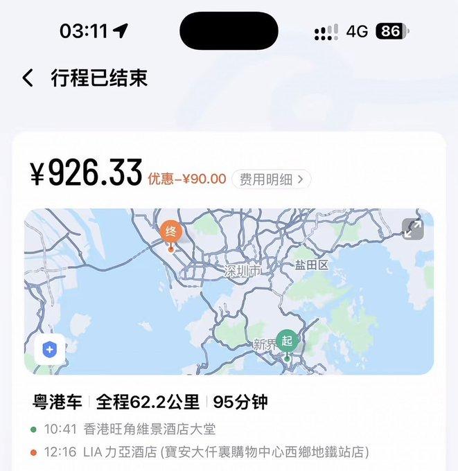 香港打车926元？
朋友从香港旺角，直接打车到深圳宝安
结果花费了900多
这简
