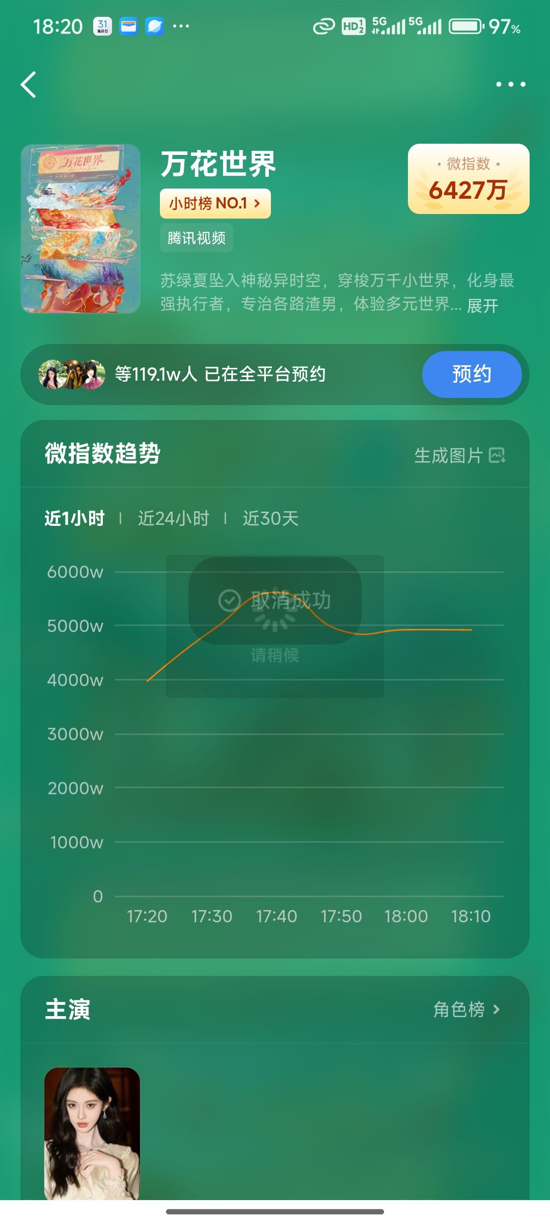 猜你爱看 你们就继续无视粉丝吧 我也不期待了 你们自己去看吧