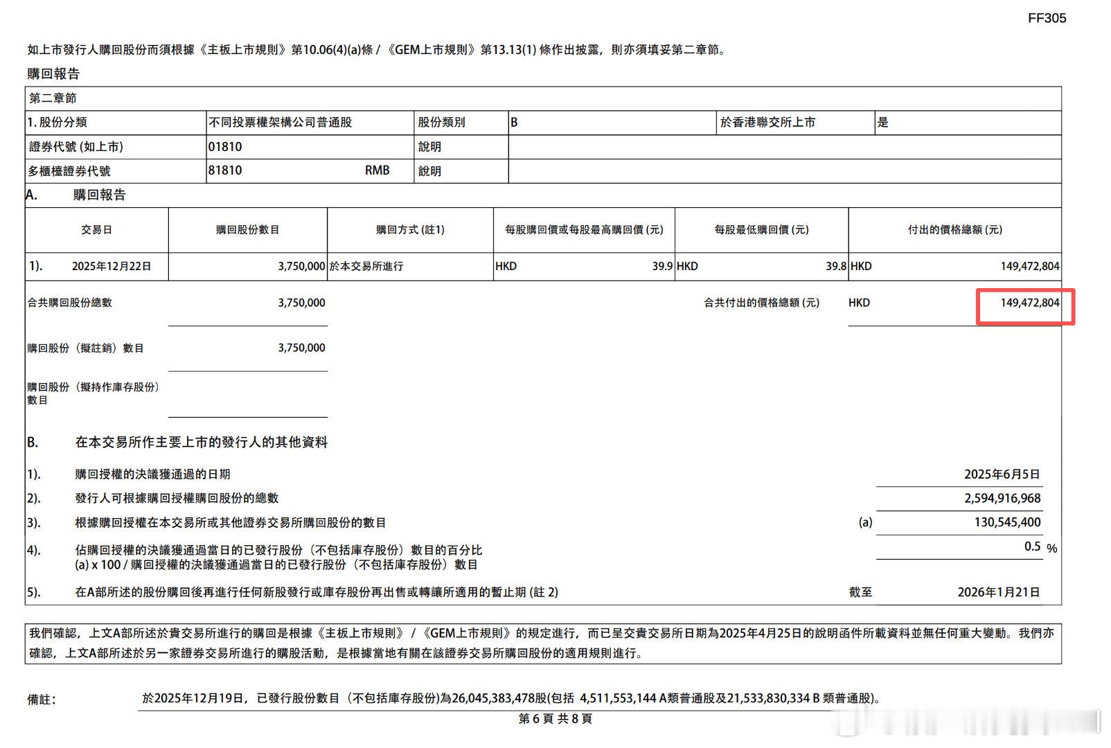今天小米回购了吗 12月22日，小米集团于港交所发布公告，以平均价39.86港元