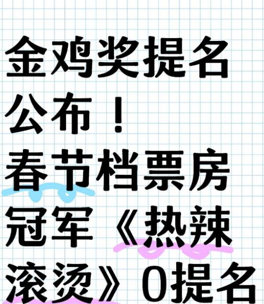 金鸡奖提名，居然没有贾玲和《热辣滚烫》，这客观吗

说白了，评奖也是有标准的，给