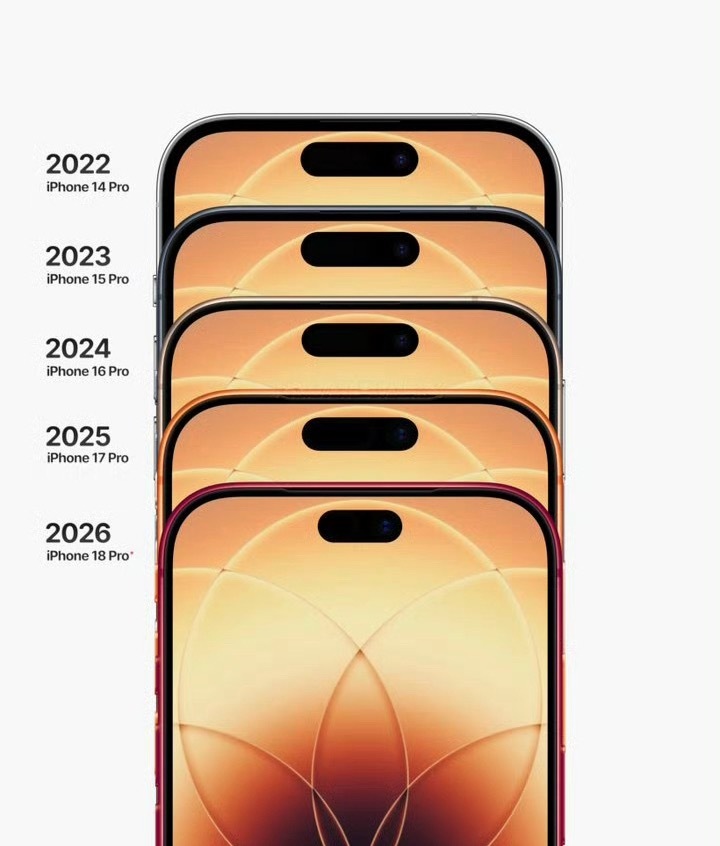 iPhone18Pro灵动岛挖孔或迎瘦身灵动岛也该缩小了，现在一大坨，看着挺膈应