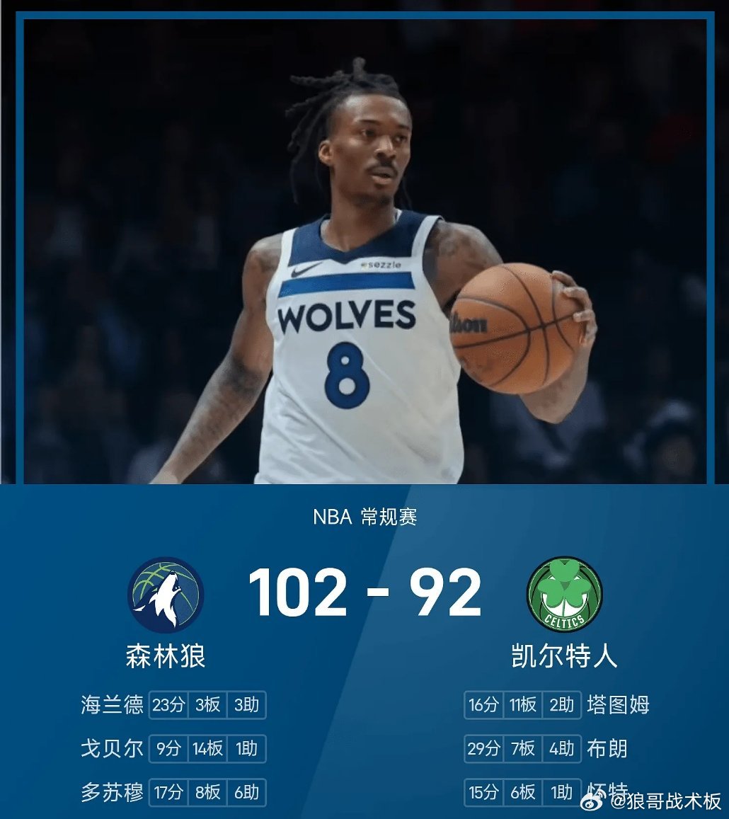 NBA战报：海兰德23分，森林狼102-92击败凯尔特人03月23日 25/26