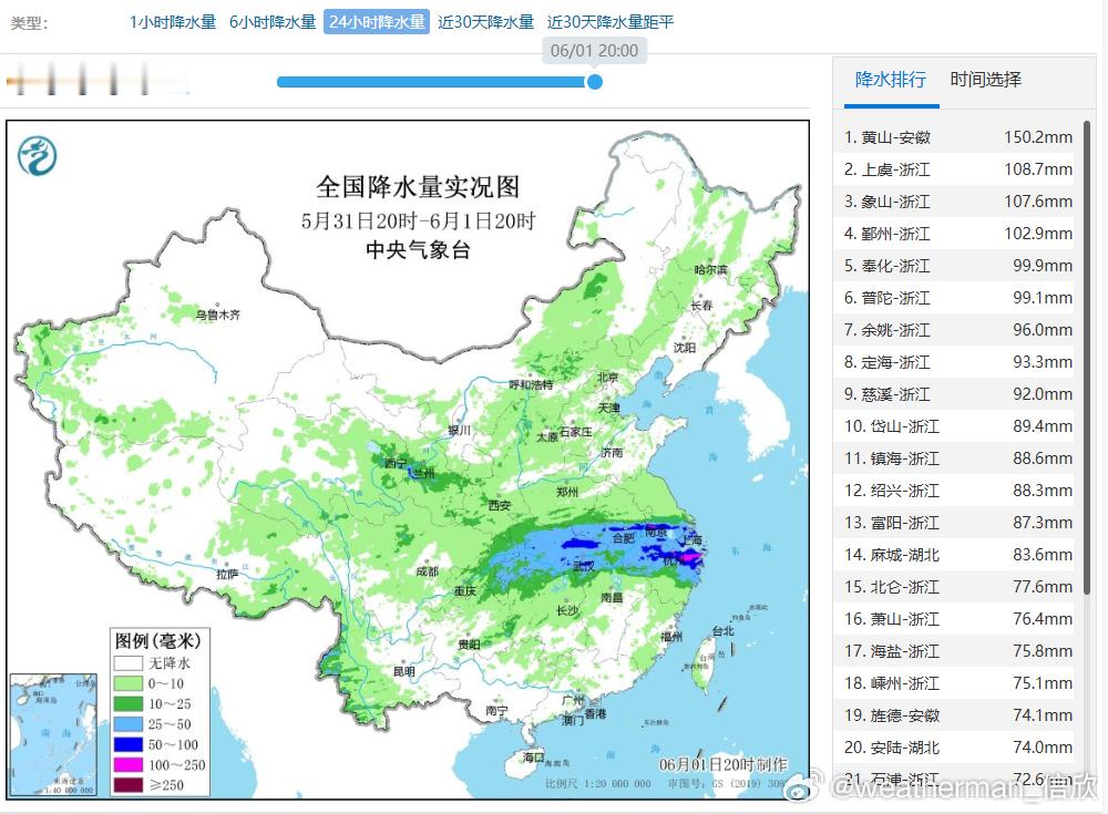 【强降雨】昨晚到今天，长江中下游一带多地出现大雨-暴雨，安徽南部的黄山，浙江北部