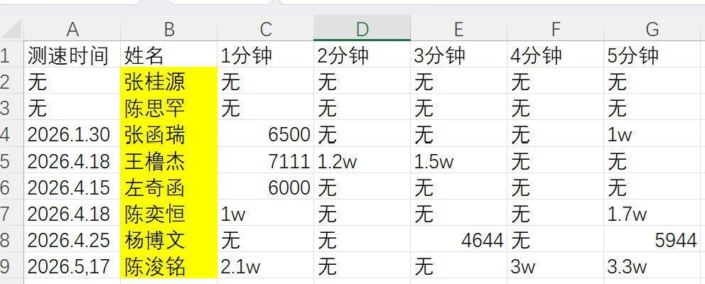一班测速数据拉表 