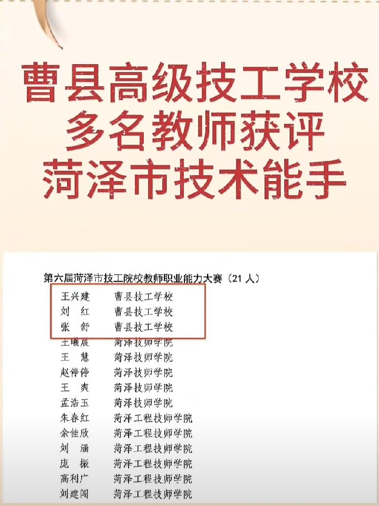 曹县高级技工学校多名教师获评菏泽市技术能手