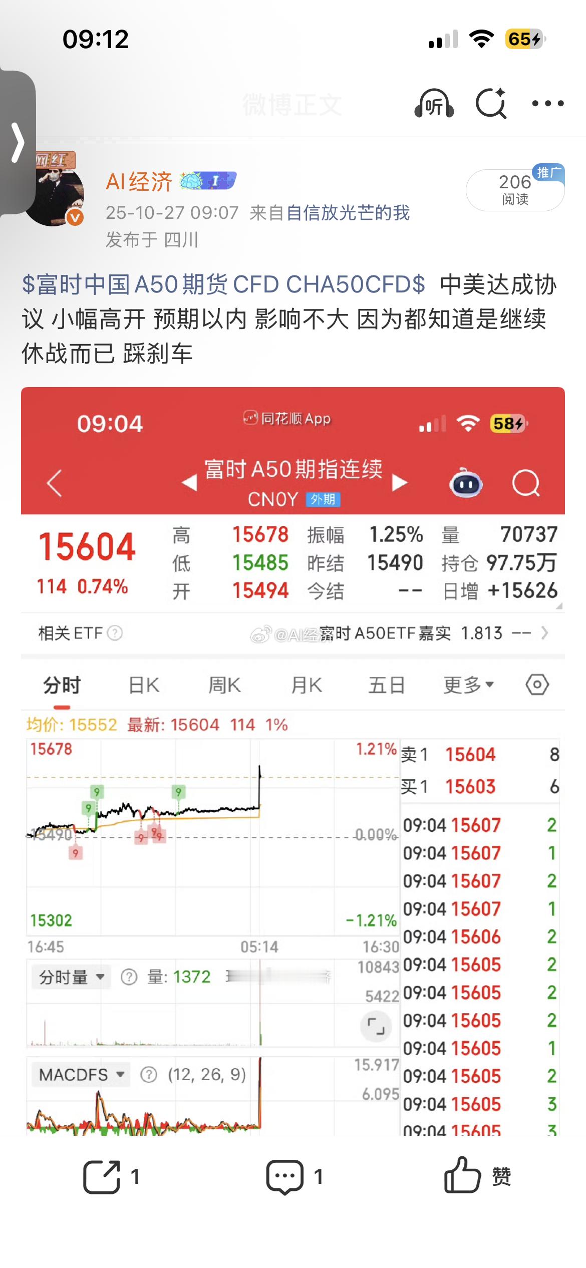 就此推算 上证指数 突破4000点！上证指数 sh000001[股票] ​​​
