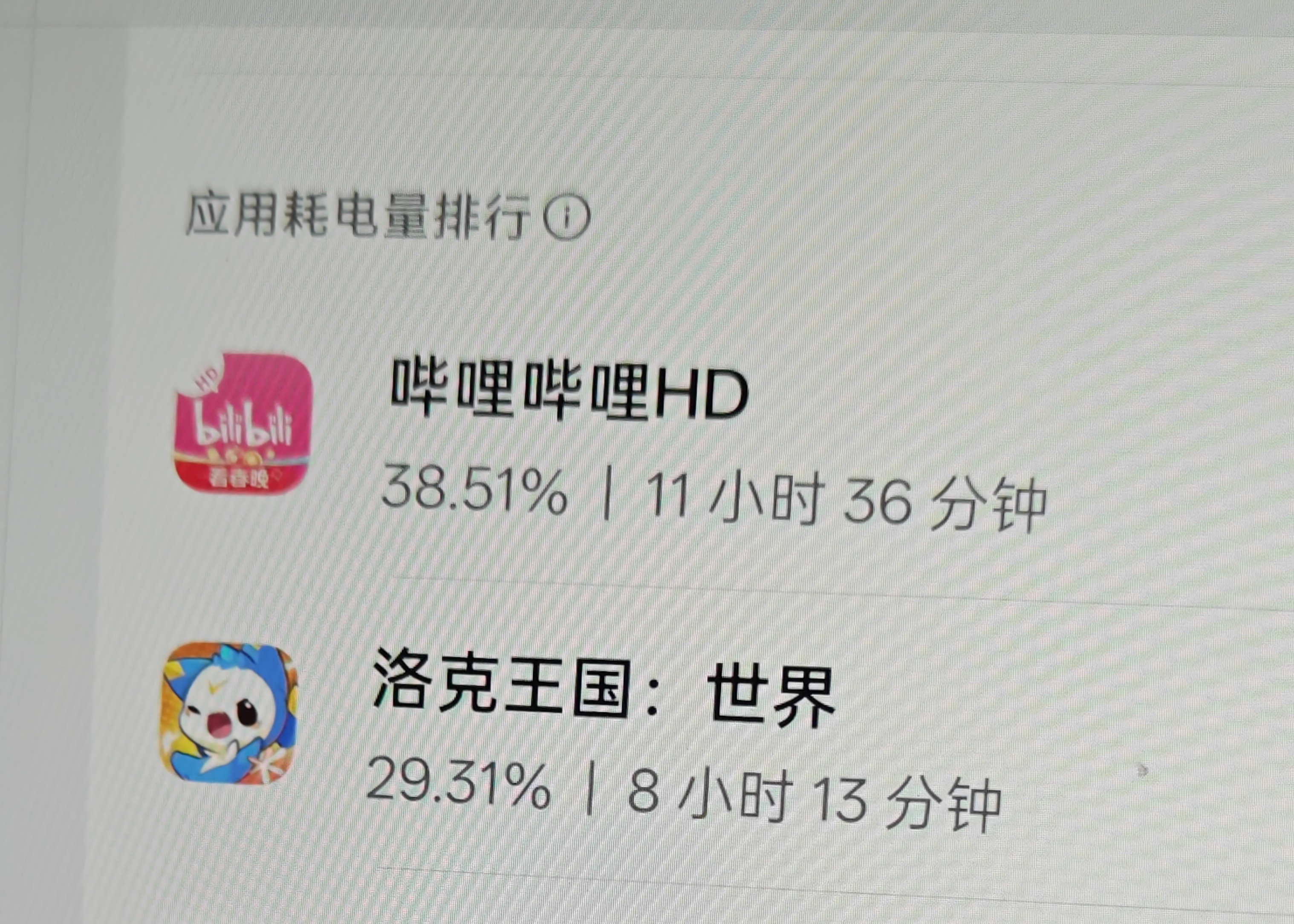 大家五一在干嘛？我因为没有出行计划，就宅家在玩洛克王国，一玩才发现，太上头了，每