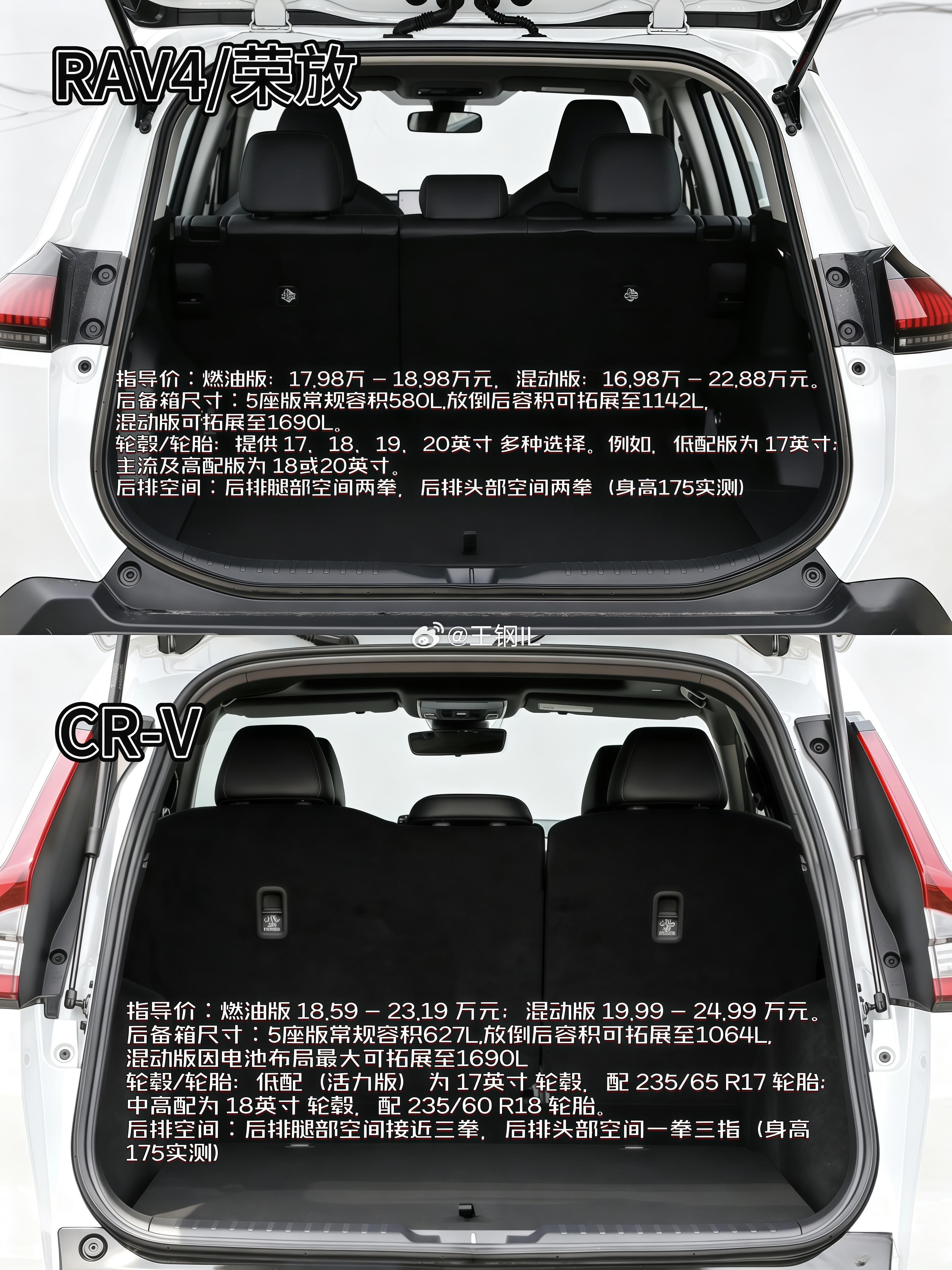CR-V和RAV4谁的配置更有性价比？三张图让你把两台车核心差异一次性讲清楚预算