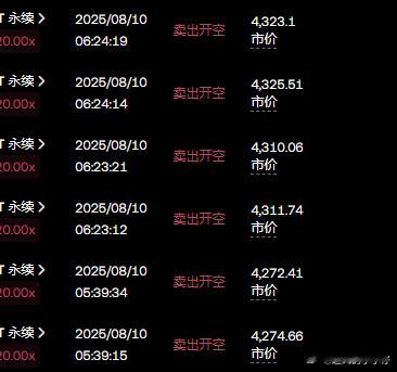 以太 4300-4800 阻力较大，现在多空非常激烈。 我现在4300 开短空了